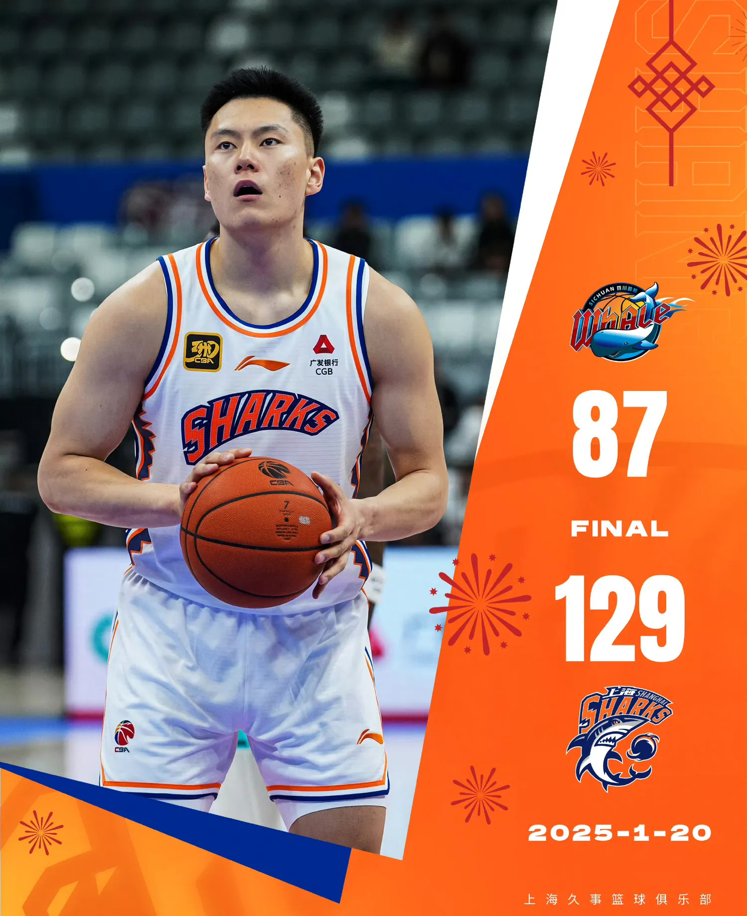 英雄联盟-关于CBA常规赛赛程吃紧，上海久事集结日豪取连胜，管理层满意，心理建设被强调的信息